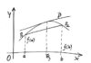 ovo-mora-da-je-neki-nas-smislio!-formula-1-u-neverici,-ogroman-broj-navijaca-za-dzabe-gledao-trku-u-las-vegasu,-a-recept-je-urnebesan-(video