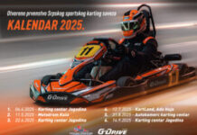 treci-trkacki-vikend-otvorenog-karting-sampionata-u-jagodini-–-nedeljnik