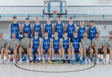 idu-srbi-na-svetsko-prvenstvo!-pobedili-ruse,-sad-mogu-dalje:-ove-nade-nase-kosarke-su-odabrane-da-predstavljaju-srbiju-na-u-19-mundobasketu
