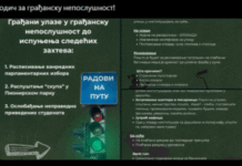 studenti-objavili-vodic-za-gradjansku-neposlusnost:-ovo-su-detalji-„decentralizovanog-kontrolisanog-haosa“-–-nedeljnik