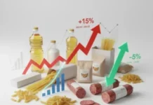 detaljni-pregled-cena-posle-ogranicavanja-marzi:-poskupelo-ulje,-pojeftinili-kulen,-secer-i-jaja-–-nedeljnik