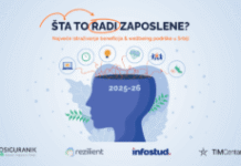 rezultati-istrazivanja-sta-to-radi-zaposlene-–-fleksibilnost-vaznija-od-plate-–-nedeljnik