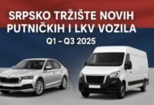 srpsko-trziste-novih-putnickih-i-lkv-vozila-–-nedeljnik