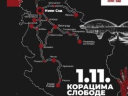 studenti-objavili-rutu-pesacenja-do-novog sada-–-nedeljnik
